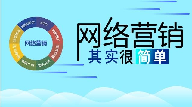 全网营销中的关键绩效指标（KPI）有哪些？