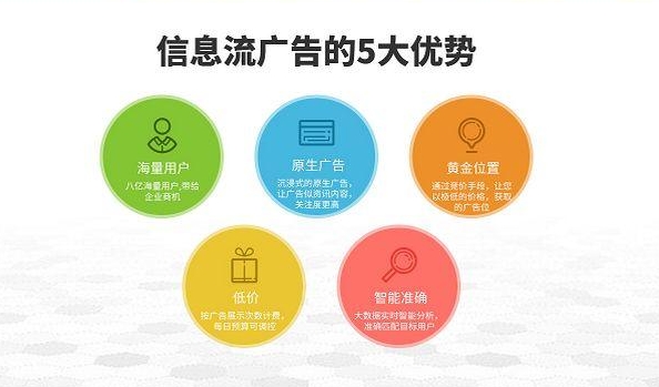 利用大数据编织精准网络推广的经纬：数据驱动下的营销策略新纪元